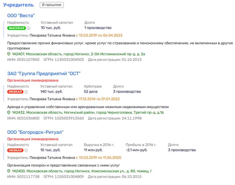 ����������� ���� ��������: ��� ������� �������� 